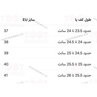 صندل پیاده روی برند CRIVIT
