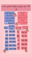 سوتین مجلسی Fashion Forms با بند قابل تنظیم